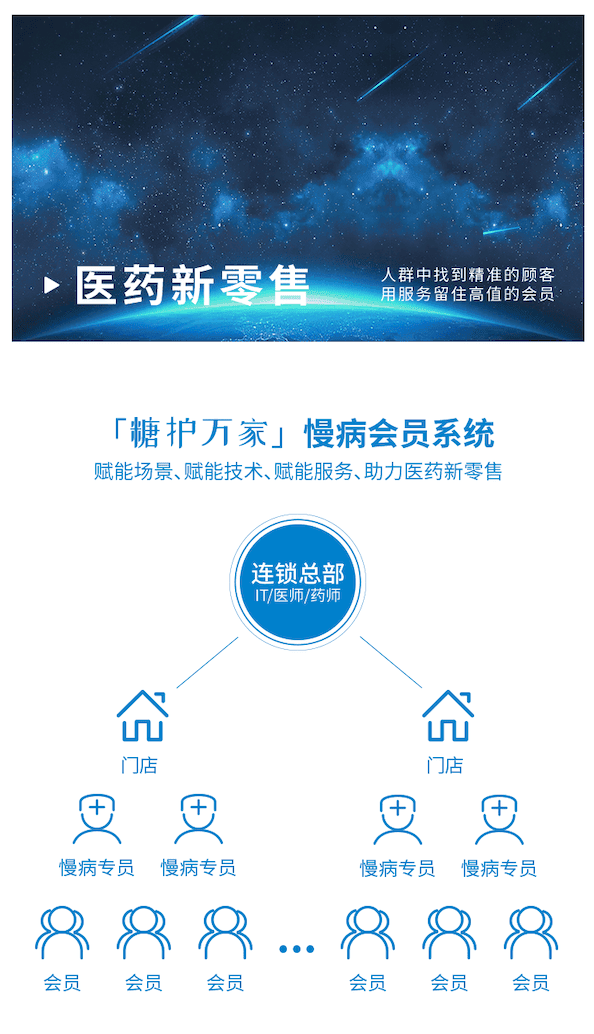 产品图5